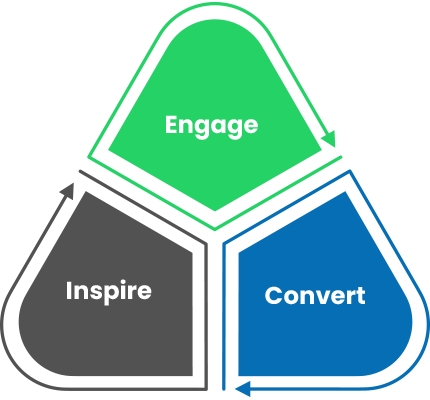 engage-image